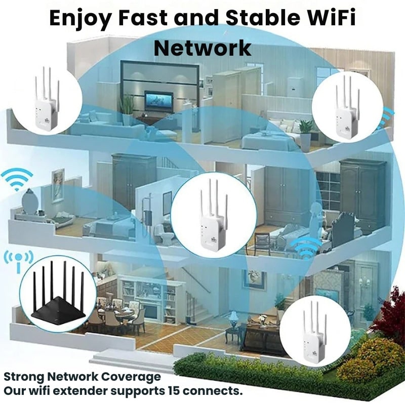 Outdoor WIFI Extender with Dual Band Four Antennas and Weatherproof IP65 Rating - Image 3