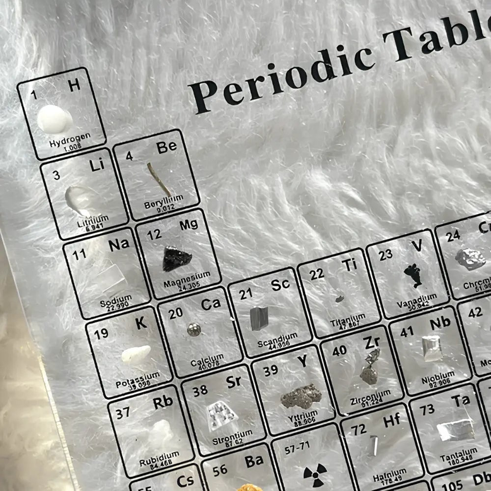 Periodic Table with Charges and Atomic Mass LED Display with Real Elements Acrylic Block - Image 4