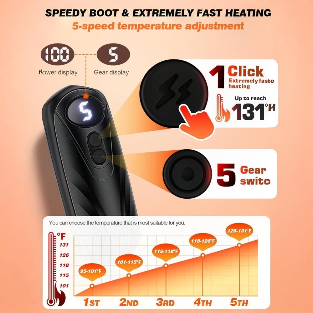 Rechargeable Hand Warmers with LED Display Five Heat Settings Set of 2 Portable Pocket Heaters - Image 3