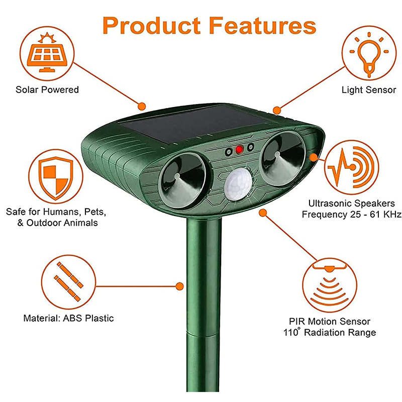 Solar Powered Ultrasonic Mouse Repellent with Motion Sensor and Flashing LED - Image 9