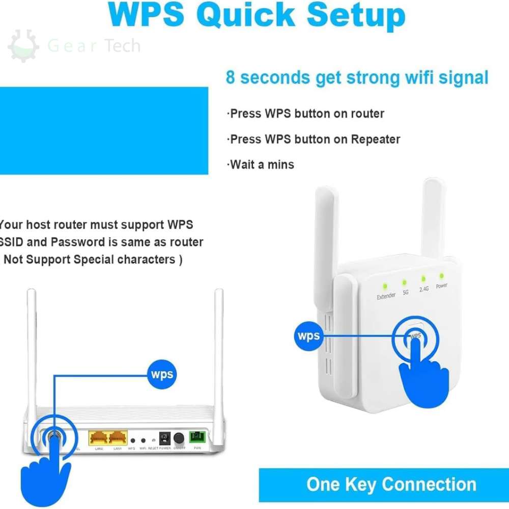 WIFI Extender with Adjustable Antennas and Ethernet Port Wireless Range Booster - Image 11